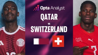 Swiss Diunggulkan di Doha, Qatar Dihadapkan Start Pahit di Grup B