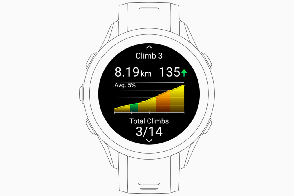 Garmin Fenix Tembus Ekosistem Tertutup, Sensor Lari Eksternal Kini Bisa Terbaca