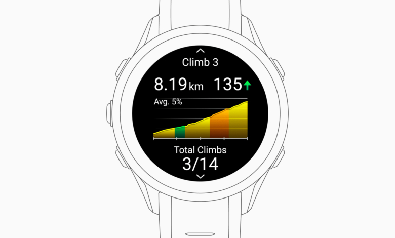 Garmin Fenix Tembus Ekosistem Tertutup, Sensor Lari Eksternal Kini Bisa Terbaca
