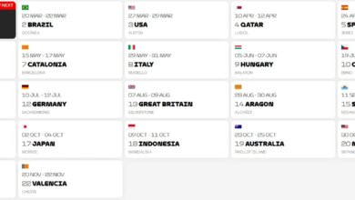 Sprint Race MotoGP Ceko 2026 Mulai Pukul 20.00 WIB, Jadwalnya Bikin Penonton Indonesia Untung