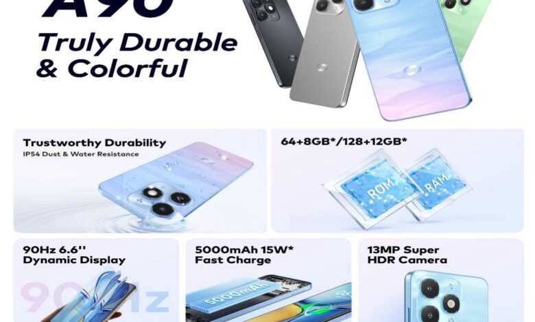 Itel A90 Masih Laku di Bawah Rp1 Juta, Ini Daya Tariknya yang Sulit Diabaikan