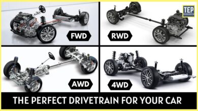 AWD, 4WD, FWD, dan RWD, Jangan Salah Pilih Drivetrain Saat Beli Mobil