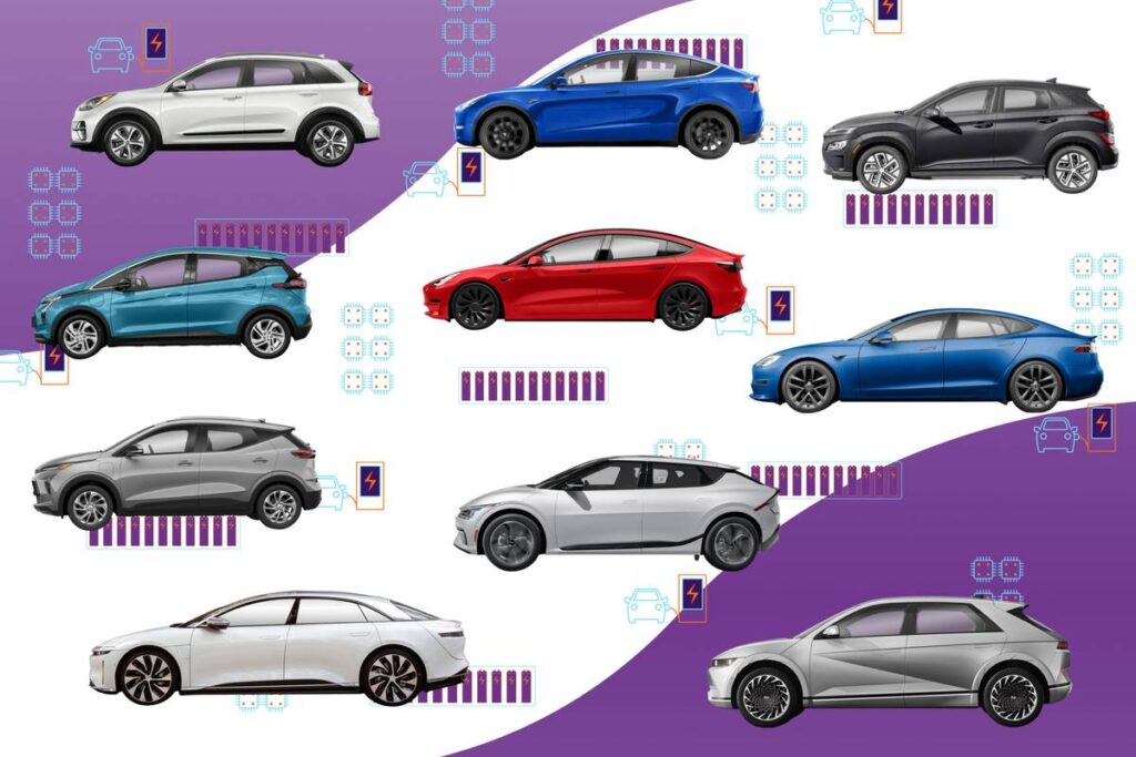 10 Mobil Listrik Termurah 2026, Ada yang Mulai Rp178 Juta