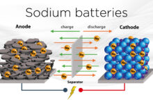 Baterai Sodium-Ion Ini Bisa Penuh 15 Menit, Mulai Menantang Tesla