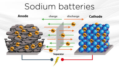 Baterai Sodium-Ion Ini Bisa Penuh 15 Menit, Mulai Menantang Tesla