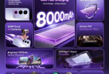 realme P4R 5G Bawa Baterai 8.000mAh, Janji Bertahan 3 Hari di Kelas Menengah