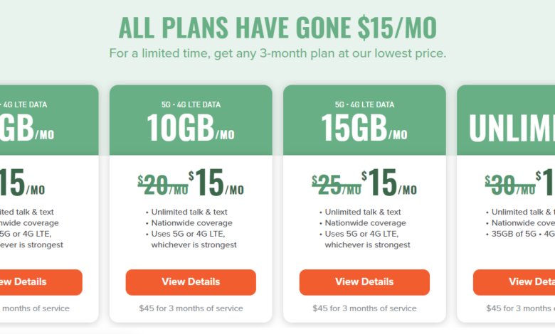 Mint Mobile Tambah Kuota Tanpa Naik Harga, Paket Hematnya Makin Menggoda