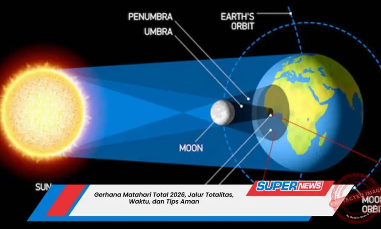 Gerhana Matahari Total 12 Agustus 2026 Tak Terlihat dari Indonesia, Jalurnya Justru Jauh di Utara