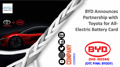 BYD Membidik Toyota dalam 5 Tahun, Blade Battery dan Ekspansi Jadi Taruhan Besar