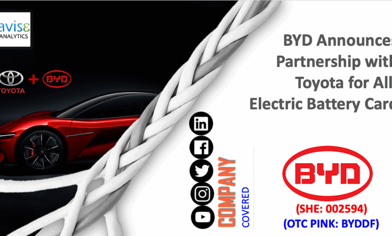 BYD Membidik Toyota dalam 5 Tahun, Blade Battery dan Ekspansi Jadi Taruhan Besar