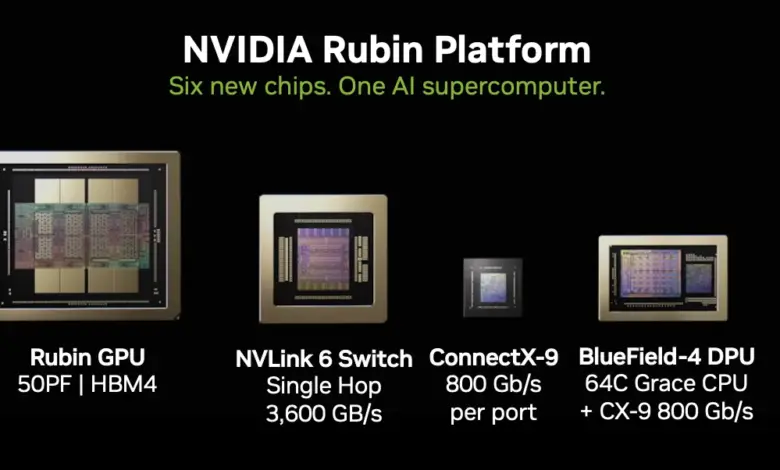 Nvidia Kehilangan China, Kini Bertaruh Besar pada Chip Vera untuk Balik Lagi