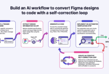 Claude Design Pangkas Alur Prototyping AI, Tim Kecil Kini Bisa Bekerja Lebih Cepat