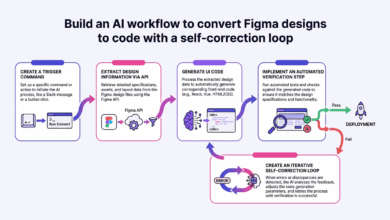 Claude Design Pangkas Alur Prototyping AI, Tim Kecil Kini Bisa Bekerja Lebih Cepat