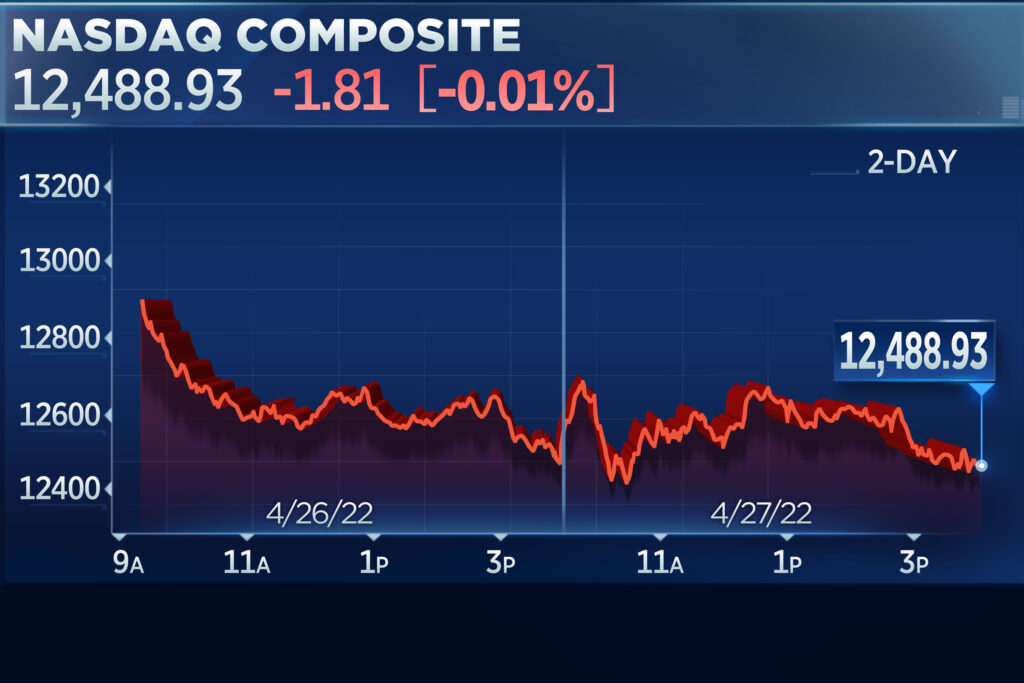 Nasdaq Tersungkur 1,9 Persen, Reli Teknologi Mulai Kehabisan Tenaga