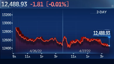 Nasdaq Tersungkur 1,9 Persen, Reli Teknologi Mulai Kehabisan Tenaga