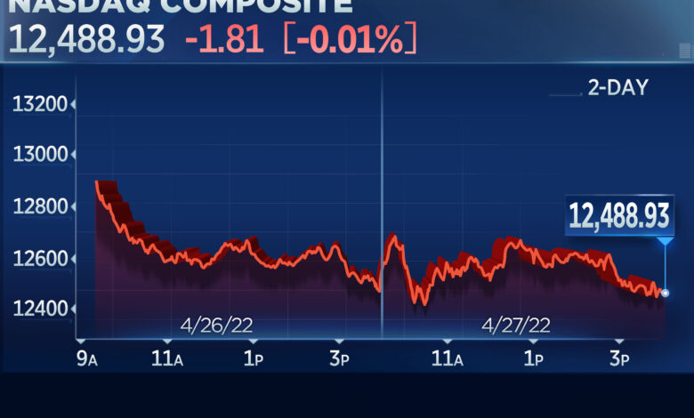 Nasdaq Tersungkur 1,9 Persen, Reli Teknologi Mulai Kehabisan Tenaga