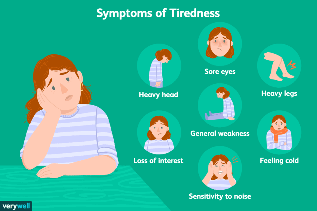5 Penyebab Tidur Lama Masih Bikin Lelah, Banyak Orang Tak Menyadarinya
