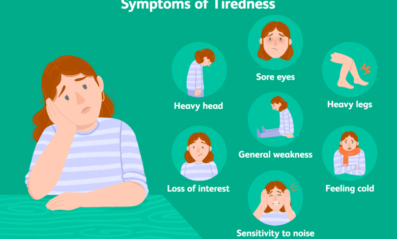 5 Penyebab Tidur Lama Masih Bikin Lelah, Banyak Orang Tak Menyadarinya