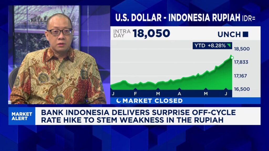 Rupiah Pernah Tembus Rp18.000, Strategi Baru Indonesia Mulai Menahan Guncangan