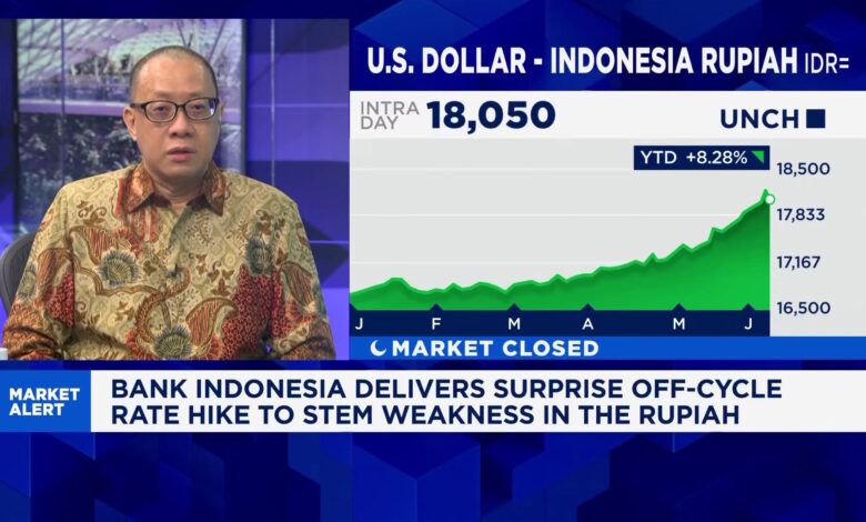Rupiah Pernah Tembus Rp18.000, Strategi Baru Indonesia Mulai Menahan Guncangan