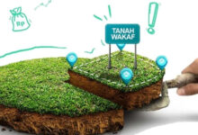 Jawa Tengah Pimpin Sertifikasi Tanah Wakaf Nasional, 27 Ribu Bidang Masih Menunggu
