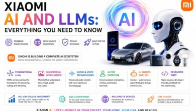 MiMo-7B Bikin Xiaomi Naik Kelas di AI, Rival Besar Mulai Waswas