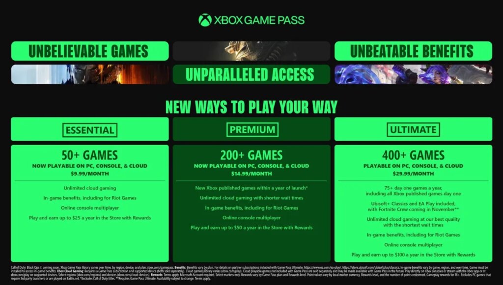 Xbox Siapkan Skema Cicilan Baru, Cara Baru Menahan Harga Konsol yang Terus Naik