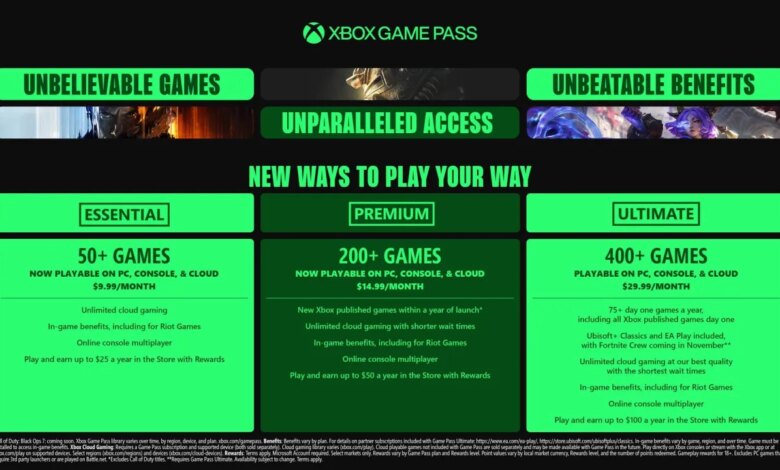 Xbox Siapkan Skema Cicilan Baru, Cara Baru Menahan Harga Konsol yang Terus Naik