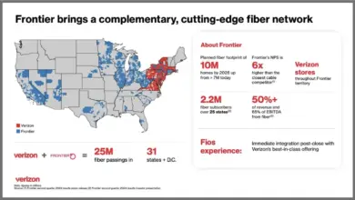 Verizon Tambah Sinyal di Wilayah Rural, Operator Regional Balas Menolak Keras