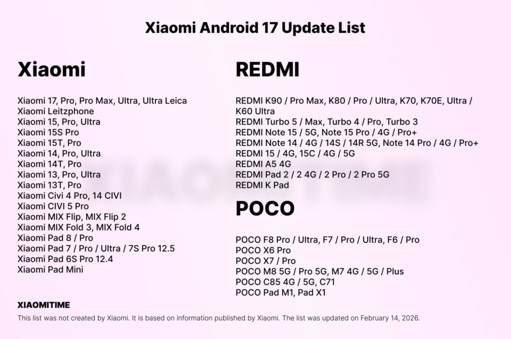 Android 17 Mulai Mengalir, Ponsel Anda Masih Aman atau Justru Tertinggal?