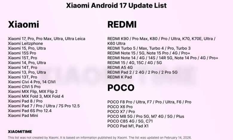 Android 17 Mulai Mengalir, Ponsel Anda Masih Aman atau Justru Tertinggal?