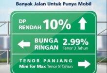 BCA Finance Pasang Bunga 4 Persen untuk Mobil Baru, Promo Tenor 5 Tahun Terbatas