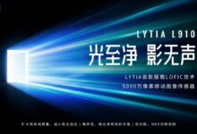 Sony Luncurkan Lytia 910, HDR 100dB Sekali Jepret yang Incar Kamera Ponsel
