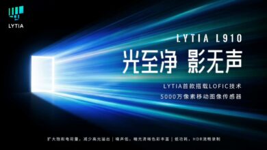 Sony Luncurkan Lytia 910, HDR 100dB Sekali Jepret yang Incar Kamera Ponsel