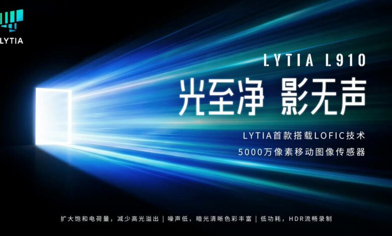Sony Luncurkan Lytia 910, HDR 100dB Sekali Jepret yang Incar Kamera Ponsel