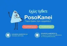 PosoKanei Ubah Cara Belanja di Yunani, Harga Supermarket Bisa Dicek Real Time