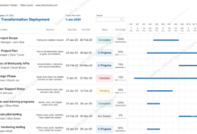 Tanda Titik Dua dan Spill di Excel, Trik yang Bikin Grafik Update Sendiri