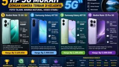 5 HP 5G Murah dengan Kamera Tajam, Ini yang Paling Masuk Akal Buat Konten