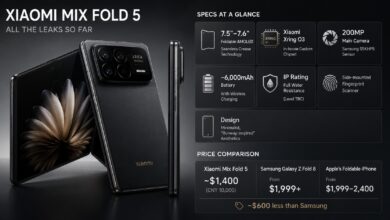 Xiaomi Siapkan Foldable Layar Lebar, Kamera 200MP dan Chip Buatan Sendiri