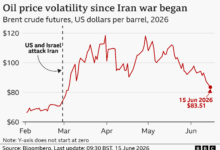 Selat Hormuz Kembali Normal, Harga Brent Langsung Terkoreksi ke USD 80
