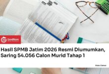 54.056 Murid Lolos Tahap 1 SPMB Jatim 2026, Persaingan Masuk Sekolah Makin Ketat