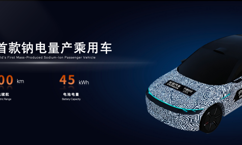 Chery Mulai Produksi Massal Baterai Natrium, Tantang Dominasi Lithium