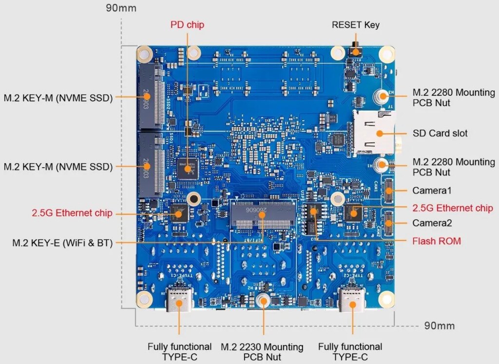 Orange Pi 6 Makin Sulit Diabaikan, 45 TOPS AI dan Dua SSD PCIe 4