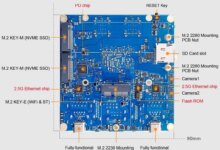 Orange Pi 6 Makin Sulit Diabaikan, 45 TOPS AI dan Dua SSD PCIe 4