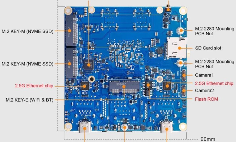 Orange Pi 6 Makin Sulit Diabaikan, 45 TOPS AI dan Dua SSD PCIe 4