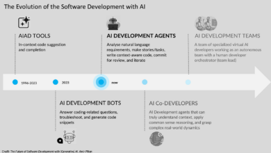 Setelah GLM 5.2, Zai Yakin Model AI Kelas Mythos Bisa Muncul Sebelum 2027