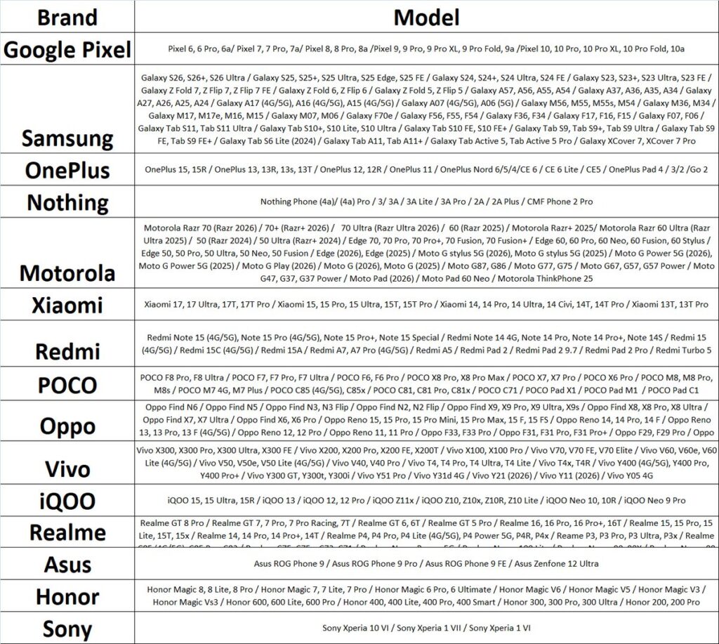 Android 17 Mulai Digulirkan, Daftar Samsung, Xiaomi, OPPO, dan vivo yang Paling Berpeluang
