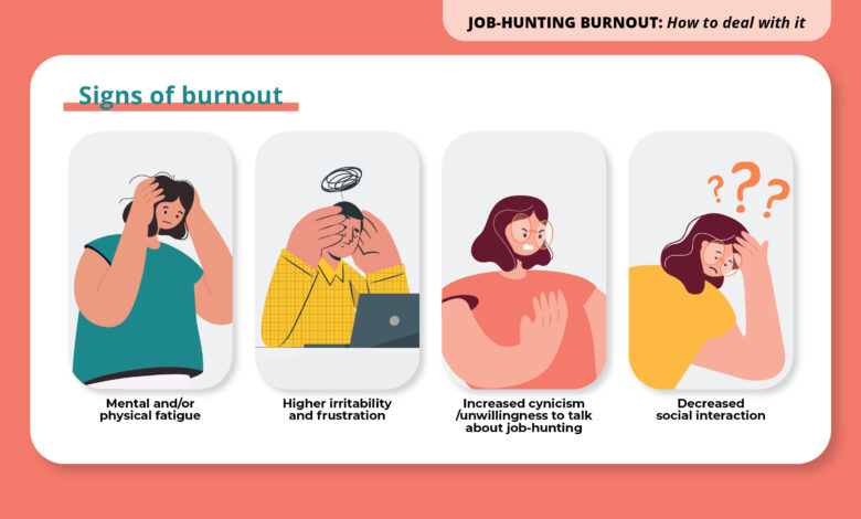 6 Tanda Awal Burnout yang Sering Tak Disadari Fresh Graduate