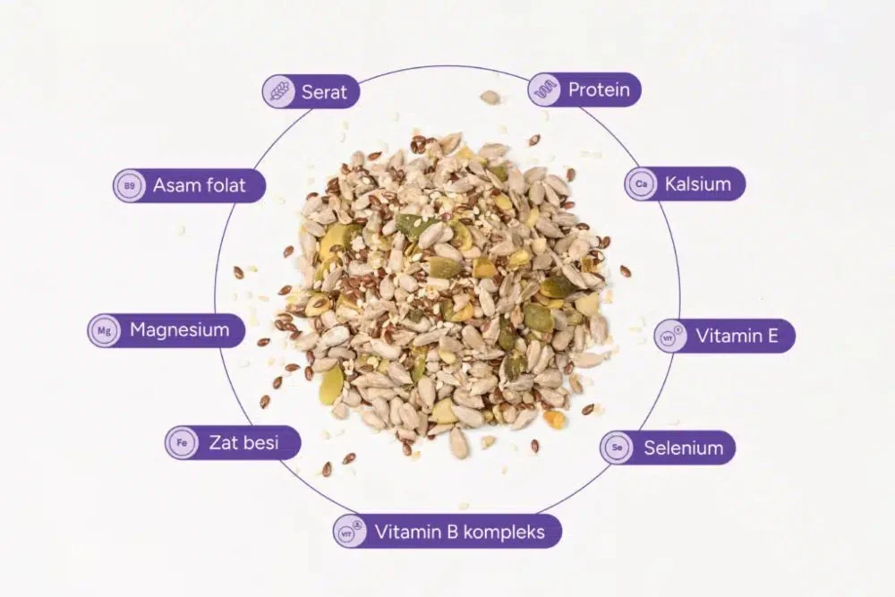 Multigrain Praktis, Asupan Serat yang Bisa Bantu Pencernaan dan Jaga Jantung