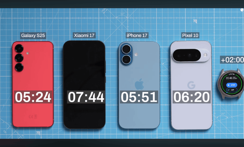Xiaomi Mundur dari HP Super Tipis, Pilih Baterai Besar dan Performa Stabil